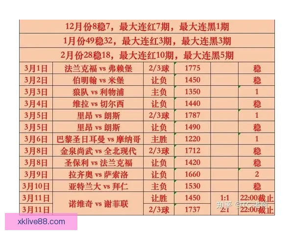 2026世界杯冠军赔率分析 各大球队胜算逐一揭秘