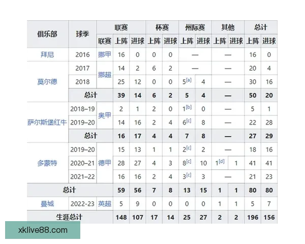 世界杯竞猜游戏全攻略 参与方式规则与技巧解析