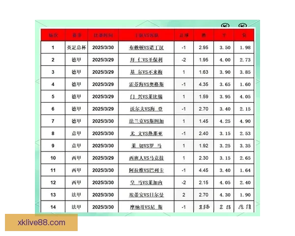 深度解析足球竞猜技巧与数据分析助你提高竞猜准确率