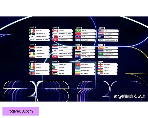 2026世界杯全面赛程解析与球队夺冠形势深度预测