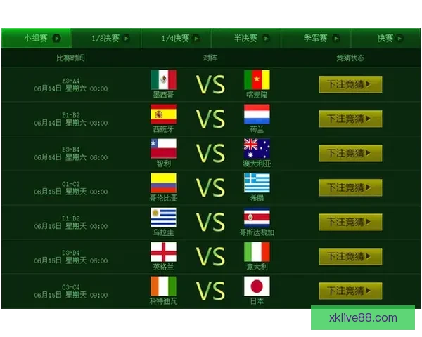 围绕世界杯竞猜游戏玩法深度解析与投注技巧实战经验全攻略指南 围绕世界杯竞猜游戏玩法深度解析与投注技巧实战经验全攻略指南