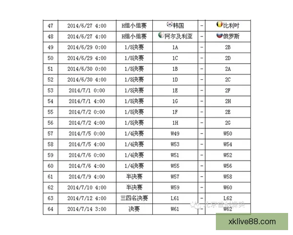 世界杯竞猜赔率分析揭示热门球队优势与冷门黑马潜力 世界杯竞猜赔率分析揭示热门球队优势与冷门黑马潜力