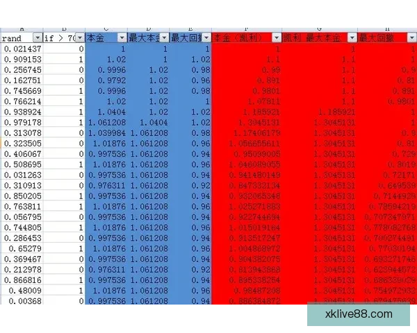 深度解析体育竞猜赔率变化规律与投注技巧面指南助你提升胜率秘诀 深度解析体育竞猜赔率变化规律与投注技巧面指南助你提升胜率秘诀