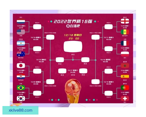 世界杯足球竞猜入口全攻略新手到高手投注技巧与赛事预测指南终极