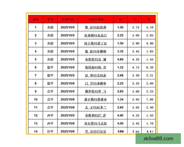 深度解析足球竞猜技巧与数据分析助你提高竞猜准确率
