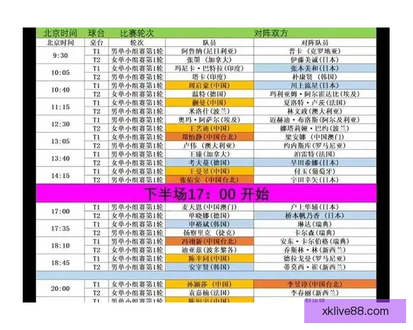 2026世界杯全赛程详解及小组对阵时间全览指南