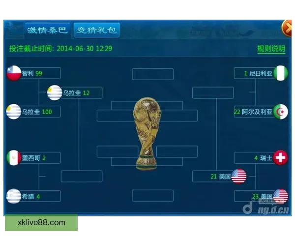 基于世界杯竞猜赛事数据分析的智能预测策略与球迷互动趋势研究