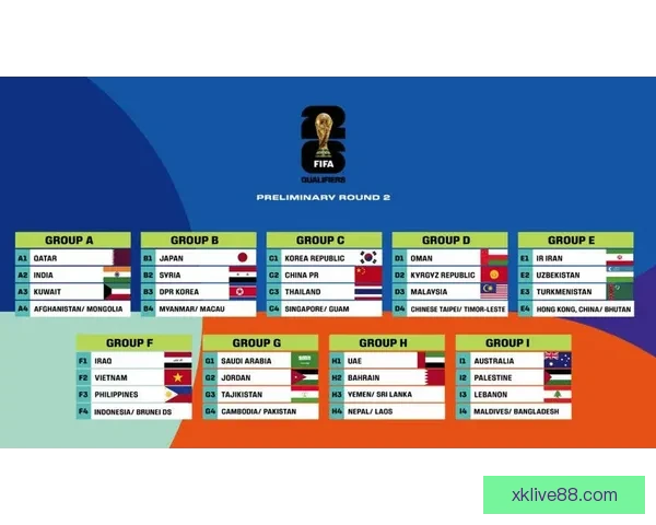 2026世界杯全赛程详解及小组对阵时间全览指南