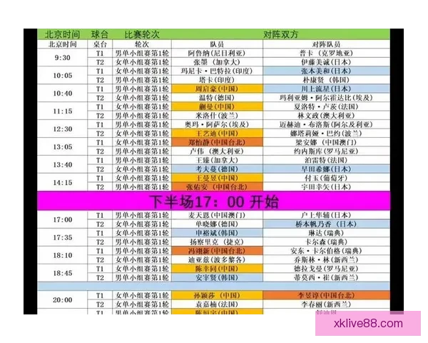 2026世界杯全赛程详解及小组对阵时间全览指南