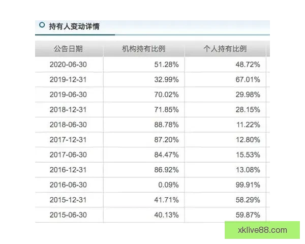 深度解析体育竞猜赔率变化规律与投注技巧面指南助你提升胜率秘诀