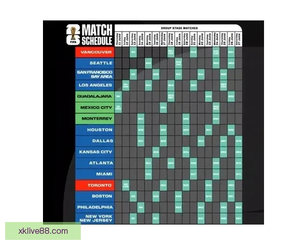 美加墨联合主办世界杯完整赛程及精彩比赛时间安排解析