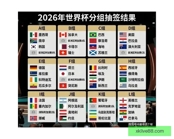 2026年世界杯墨西哥赛场盛况回顾与赛事分析
