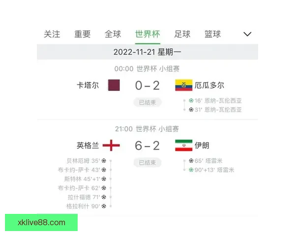 世界杯足球竞猜官网全面解析 提升投注技巧与赛事分析攻略 世界杯足球竞猜官网全面解析 提升投注技巧与赛事分析攻略